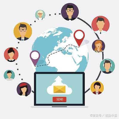 傳統(tǒng)點(diǎn)對(duì)面互聯(lián)網(wǎng)營(yíng)銷軟件開發(fā)模式解析