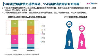網(wǎng)絡(luò)營銷與199it互聯(lián)網(wǎng)數(shù)據(jù)資訊中心的軟件開發(fā)
